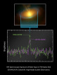 Spektrum protoplanetárního disku u hvězdy TW Hydrae